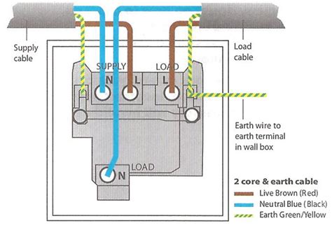 external fused junction box|how to wire a fused spur uk.